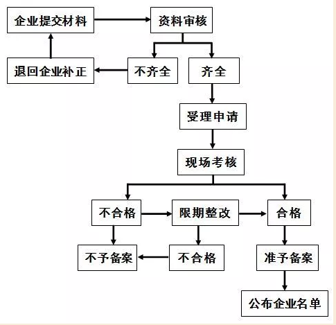 1576220302404464.png image.png