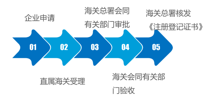 1589437762441778.png image.png