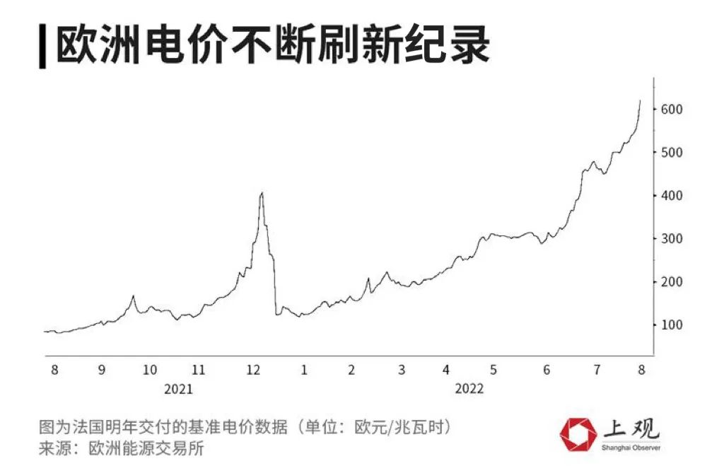 拉响警报!成本飙升“逼停”大厂,数十亿美元订单遭取消,万人工厂被迫放假